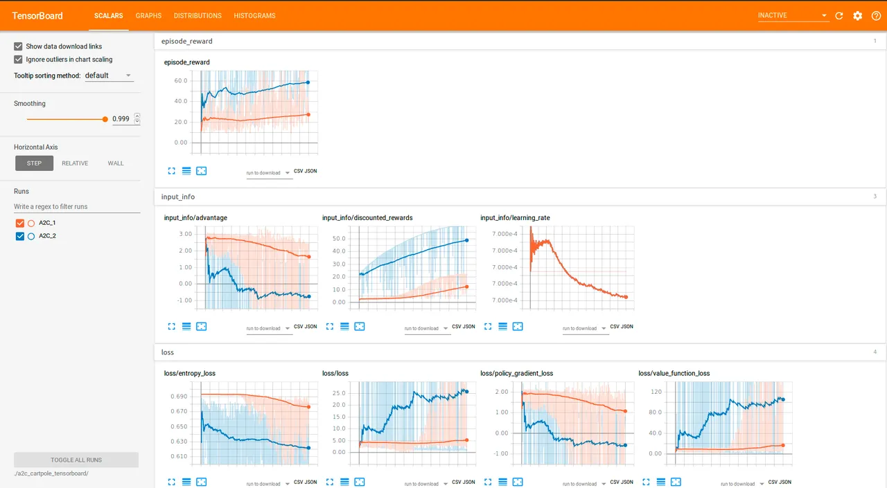 mlop brand asset featured on wandb.ai