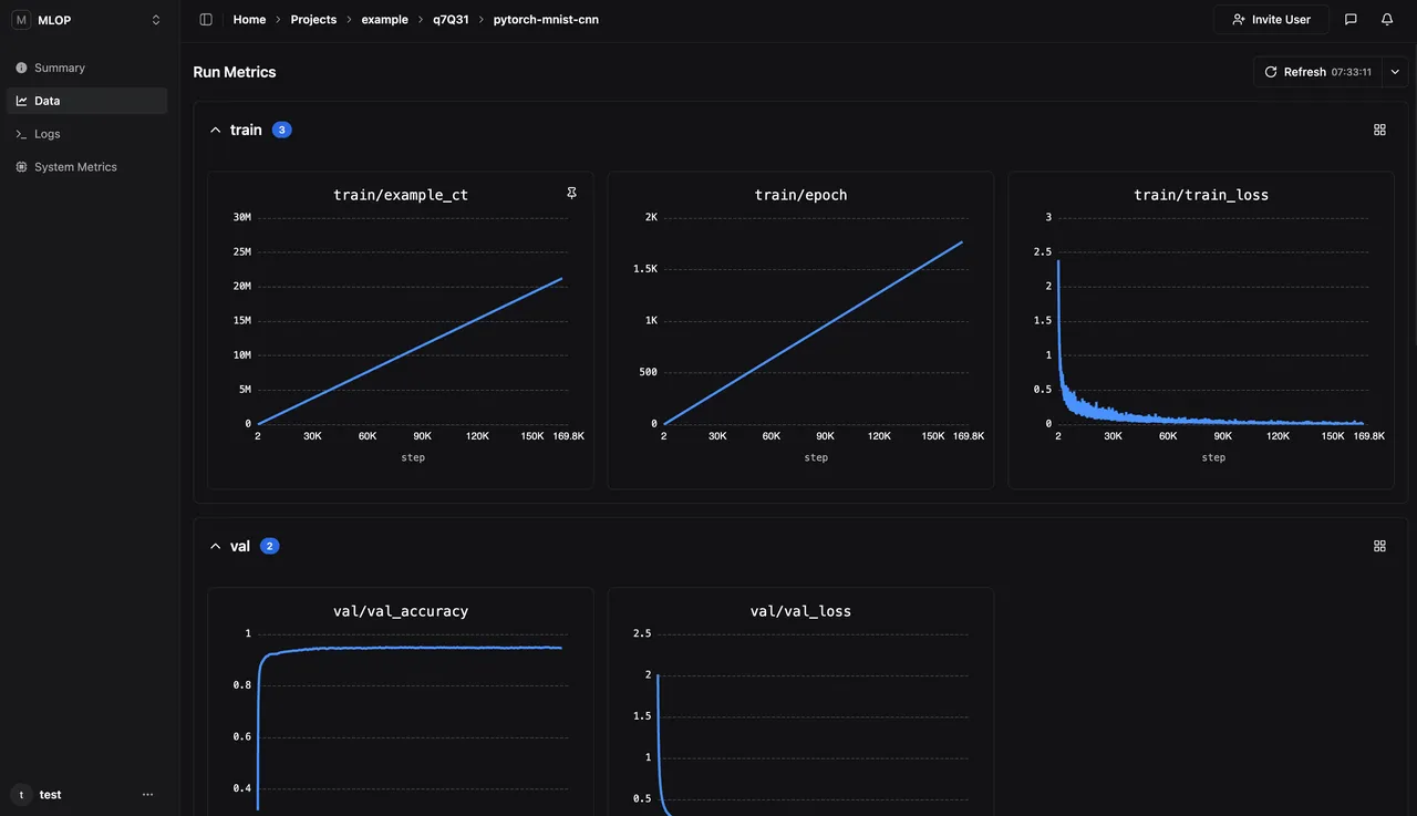 mlop brand asset featured on docs.mlop.ai