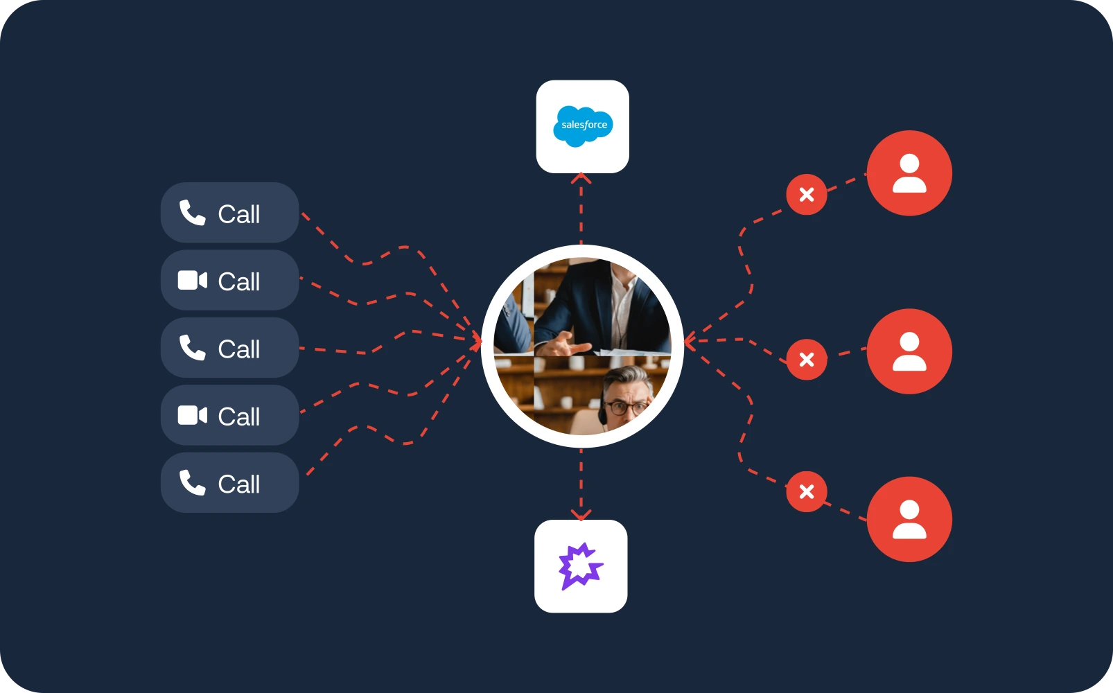 Momentum (Acquired by Salesforce) brand asset featured on momentum.io