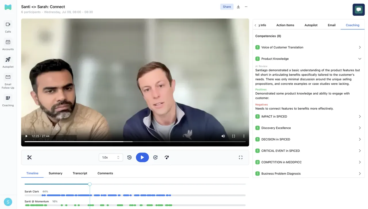 Momentum (Acquired by Salesforce) brand asset featured on docs.momentum.io