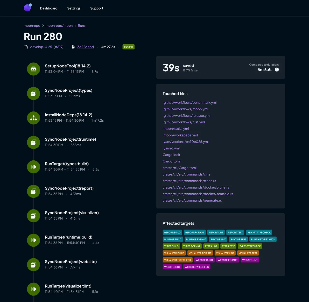 moonrepo brand asset featured on moonrepo.dev