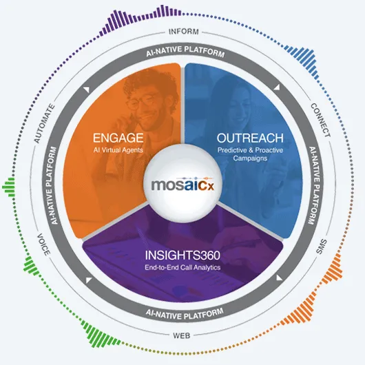 Mosaix.ai brand asset featured on mosaicx.com