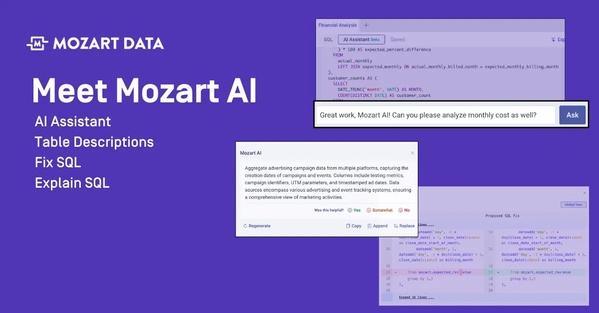 Mozart Data brand asset featured on mozartdata.com