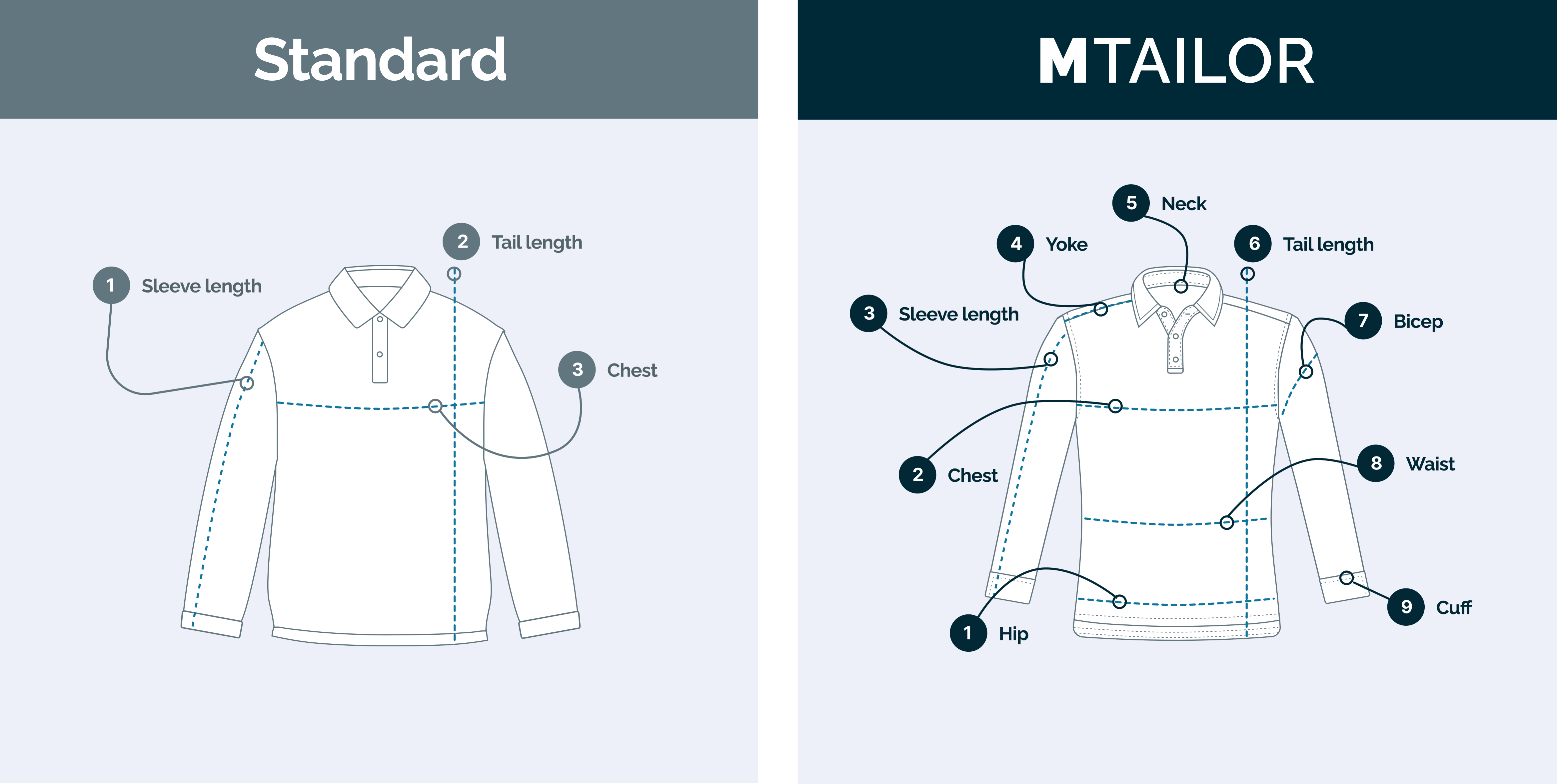 MTailor brand asset featured on mtailor.com