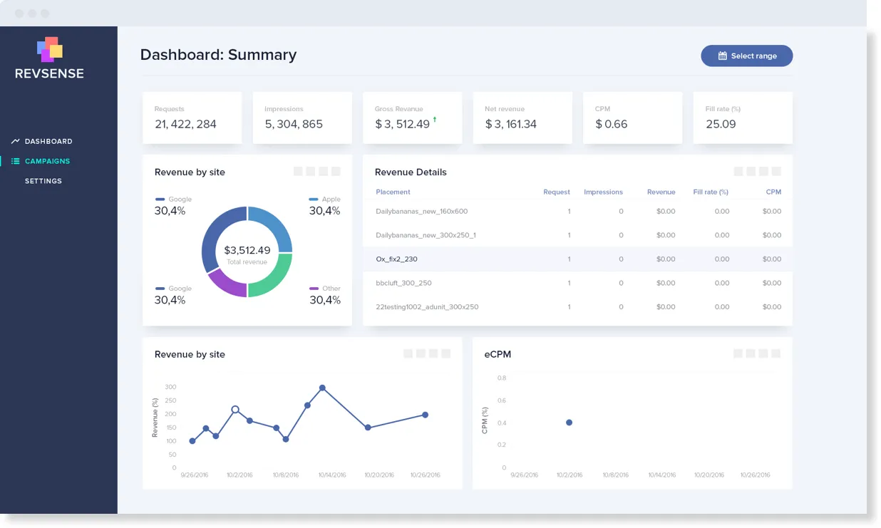 Mth Sense brand asset featured on mthsense.com