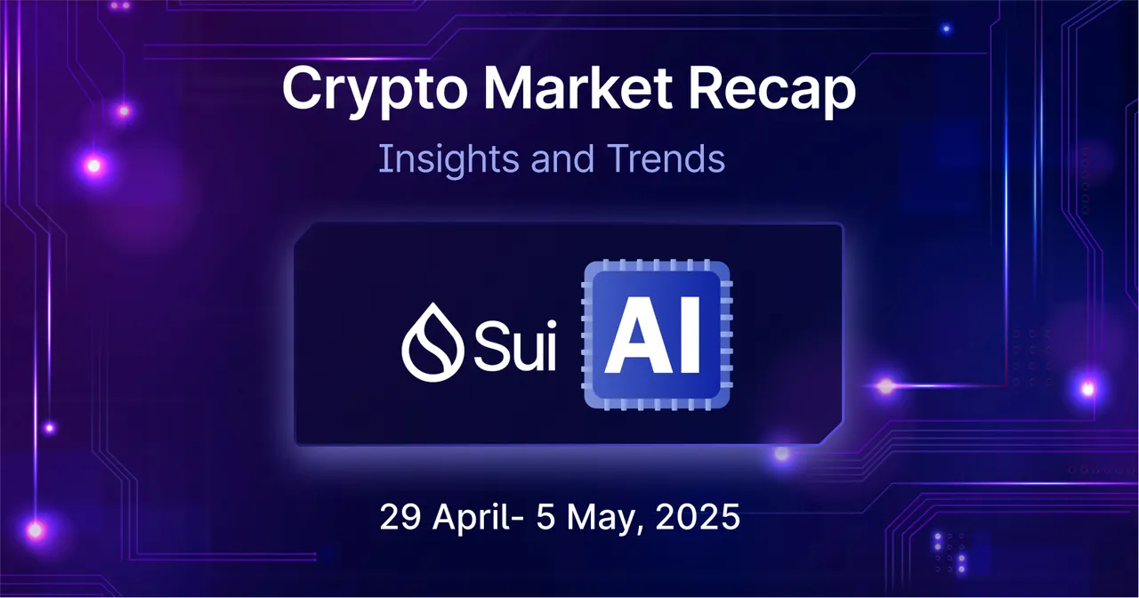 Mudrex brand asset featured on mudrex.com