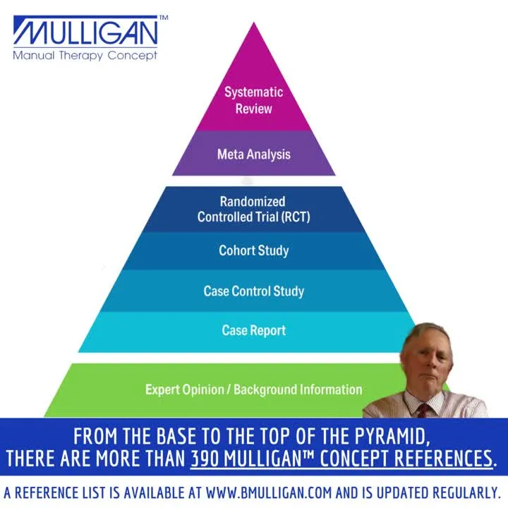 Mulligan brand asset featured on linkedin.com