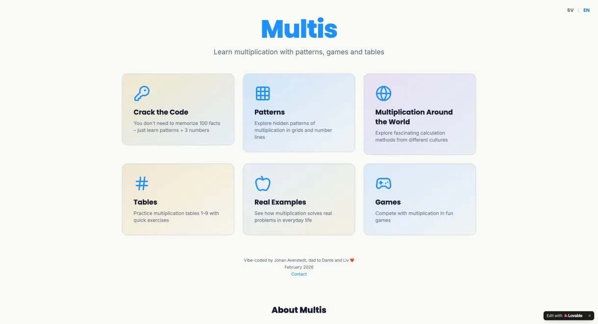 Multis brand asset featured on madewithlovable.com