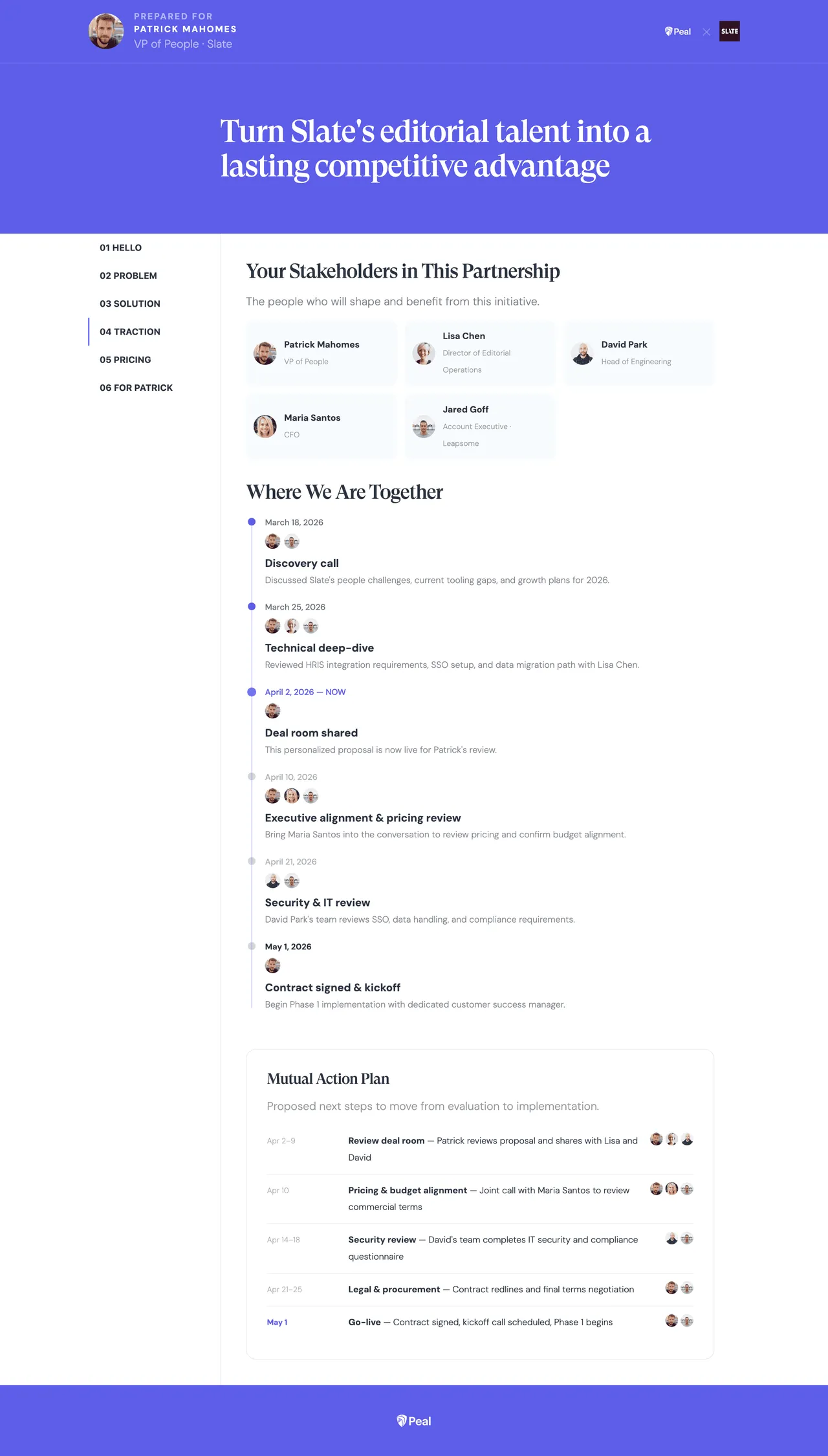 Mutiny brand asset featured on mutinyhq.com