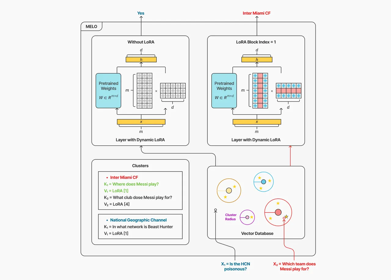 Nace AI brand asset featured on nace.ai