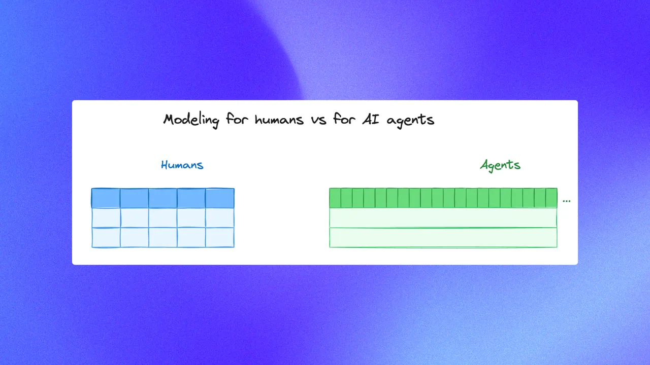 nao Labs brand asset featured on getnao.io