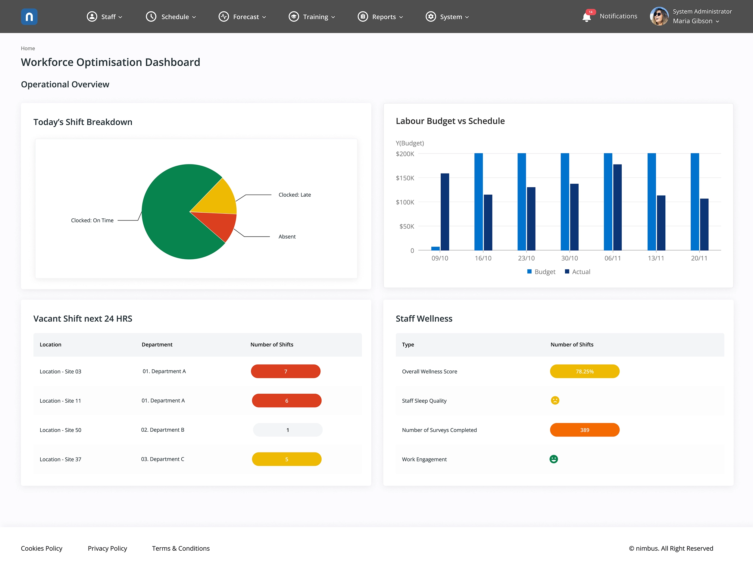 Nimbus brand asset featured on nimbus.cloud
