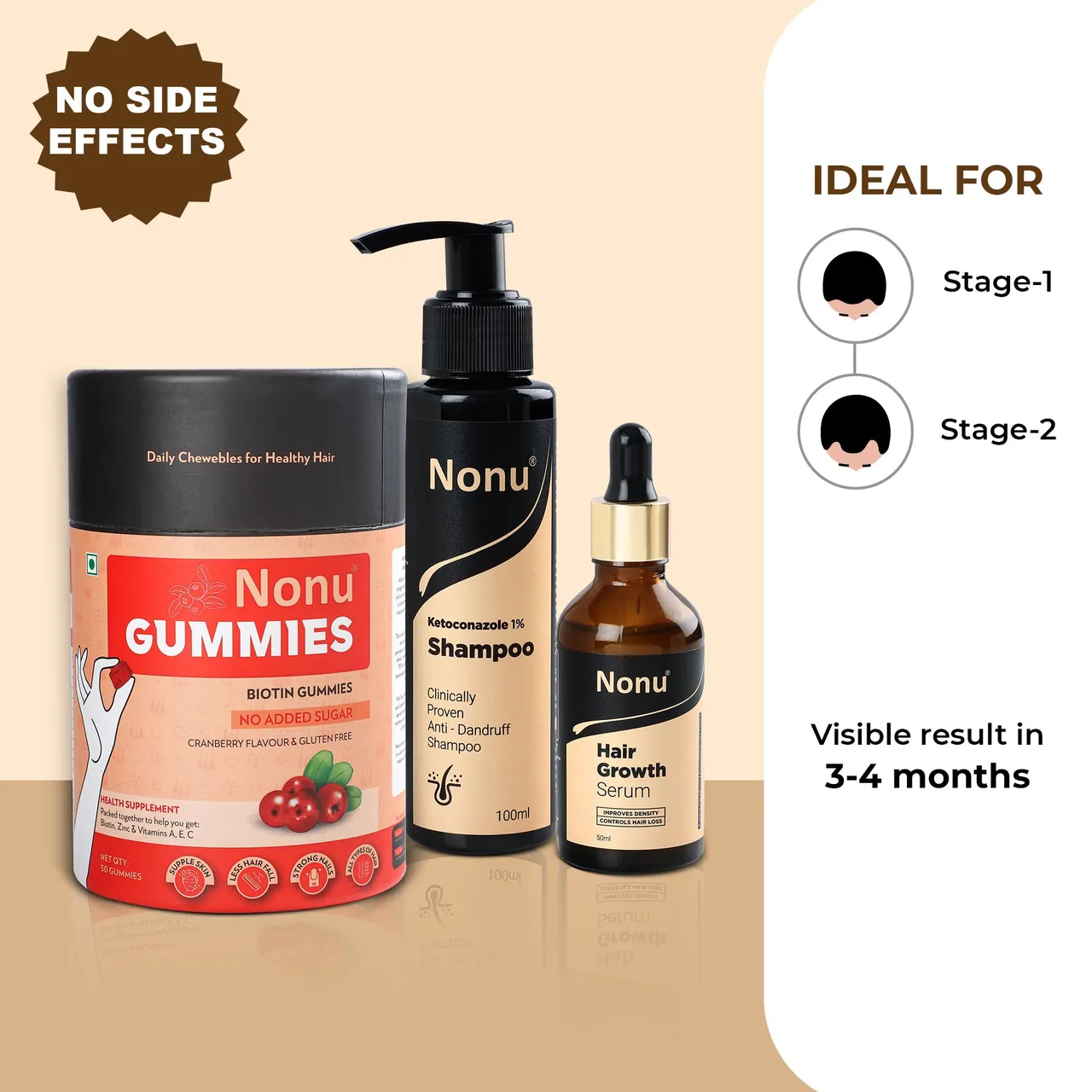 Nonu brand asset featured on nonucare.com