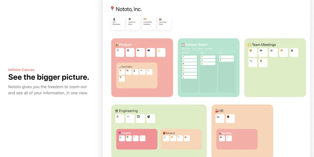 Nototo brand asset featured on producthunt.com