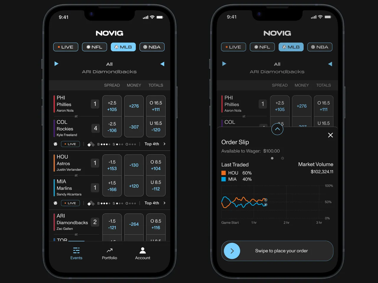 Novig brand asset featured on novig.us