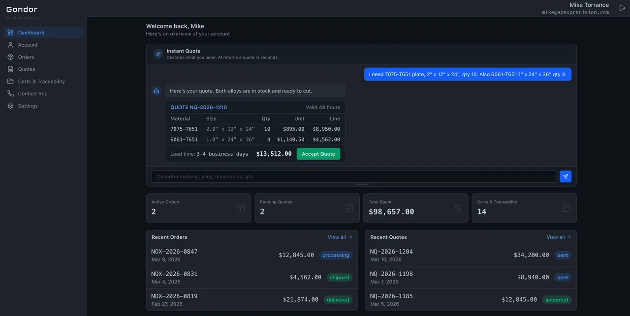 Nox Metals brand asset featured on noxmetals.co