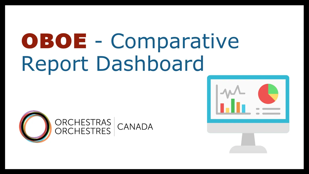 Oboe brand asset featured on oc.ca