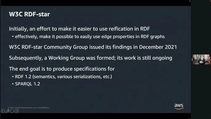 OneGraph brand asset featured on youtube.com