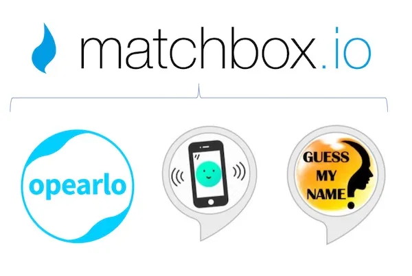 Opearlo brand asset featured on voicebot.ai