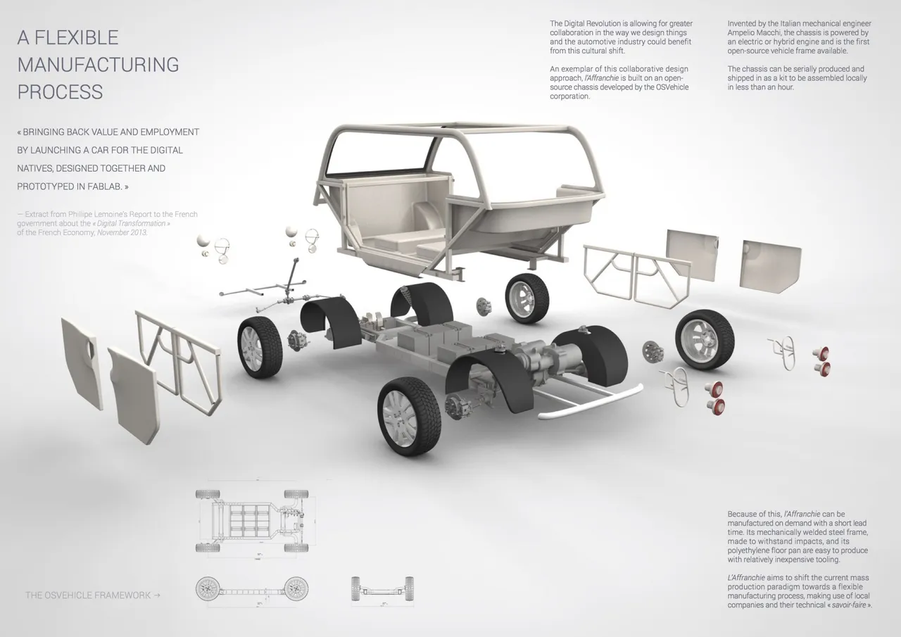 Open Motors brand asset featured on openmotors.co
