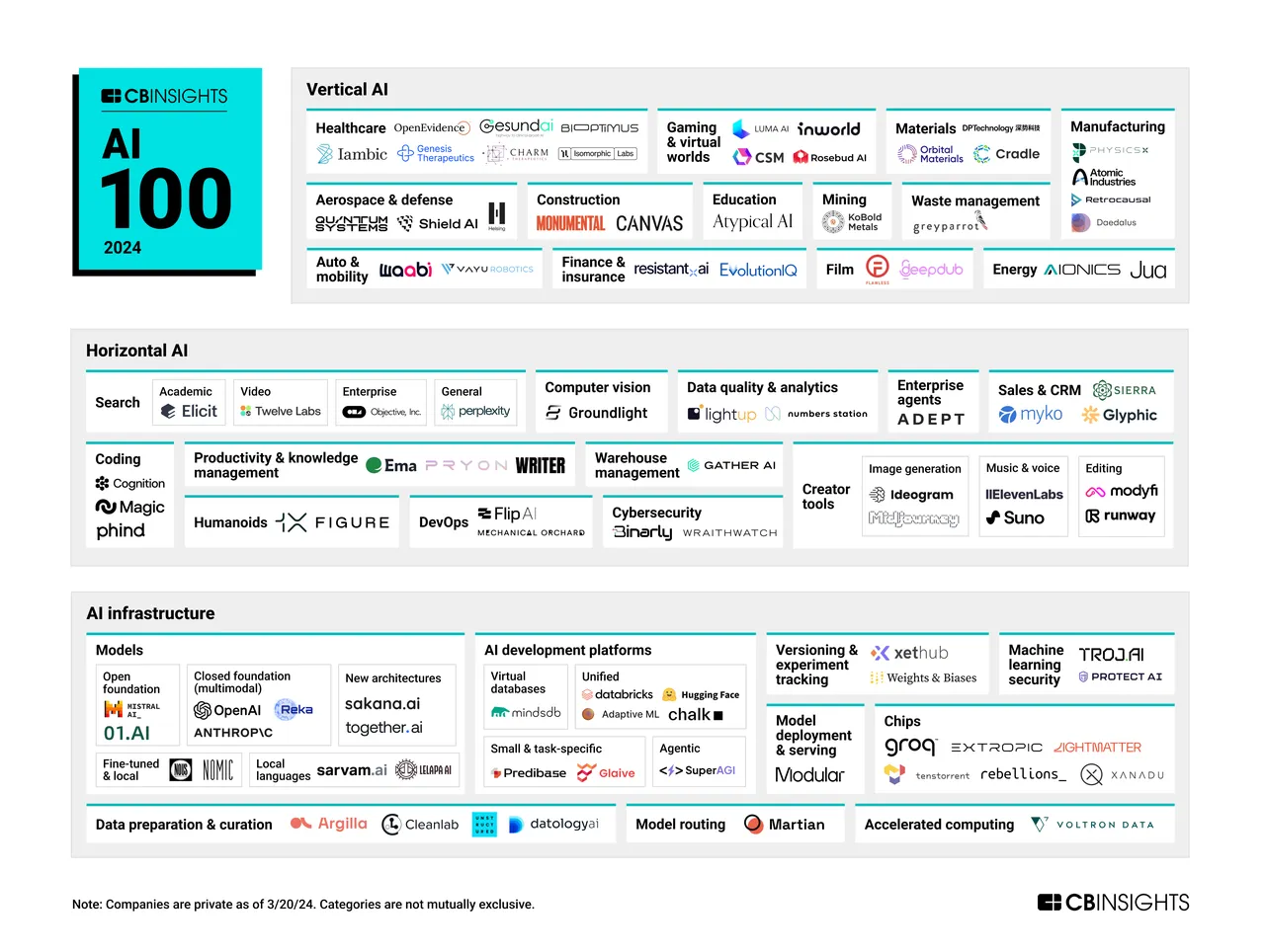 OpenEvidence brand asset featured on openevidence.com