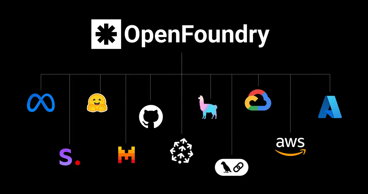 OpenFoundry brand asset featured on openfoundry.ai