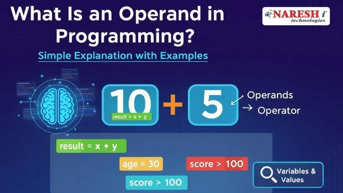 Operand brand asset featured on youtube.com