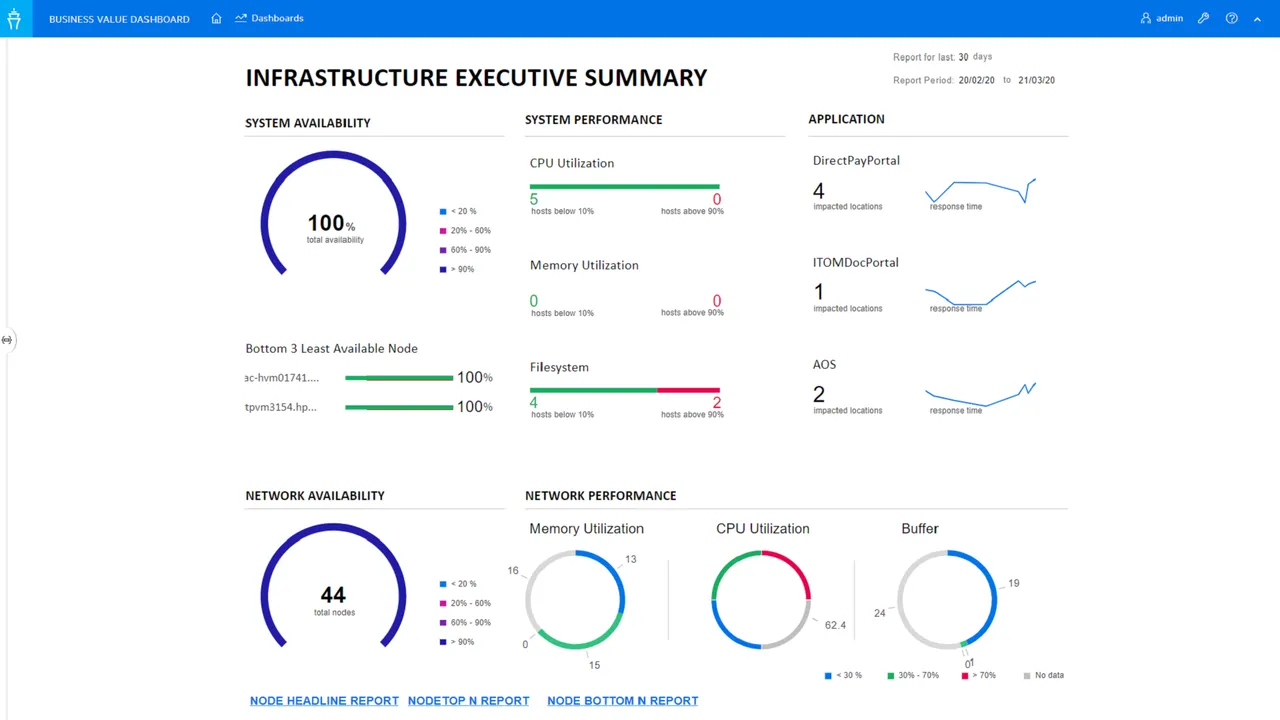 Optic brand asset featured on community.opentext.com