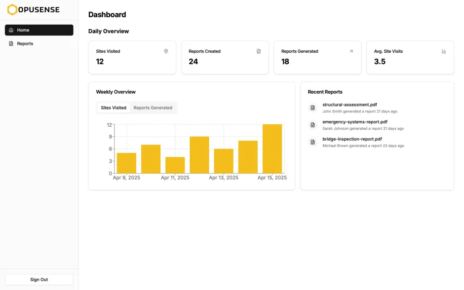 Opusense AI brand asset featured on ycombinator.com