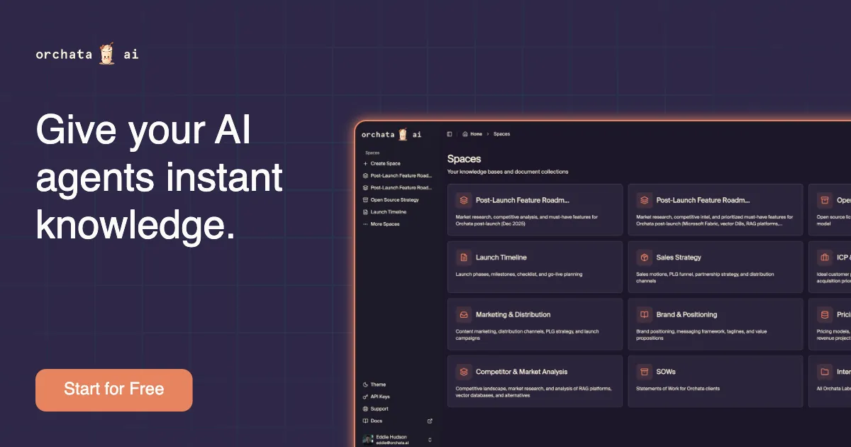 Orchata brand asset featured on orchata.ai