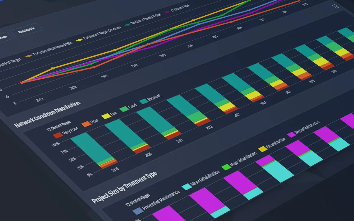 OSIMple brand asset featured on infrasolglobal.com