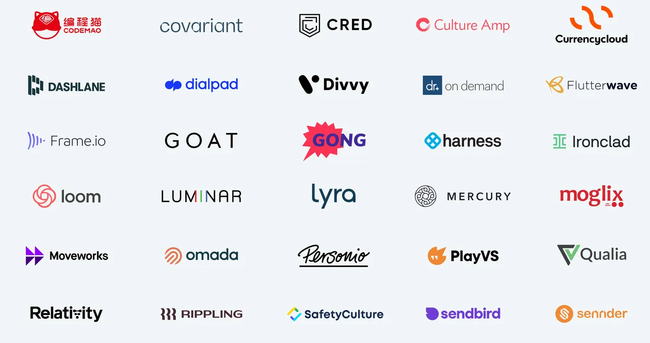 Outreach brand asset featured on outreach.ai