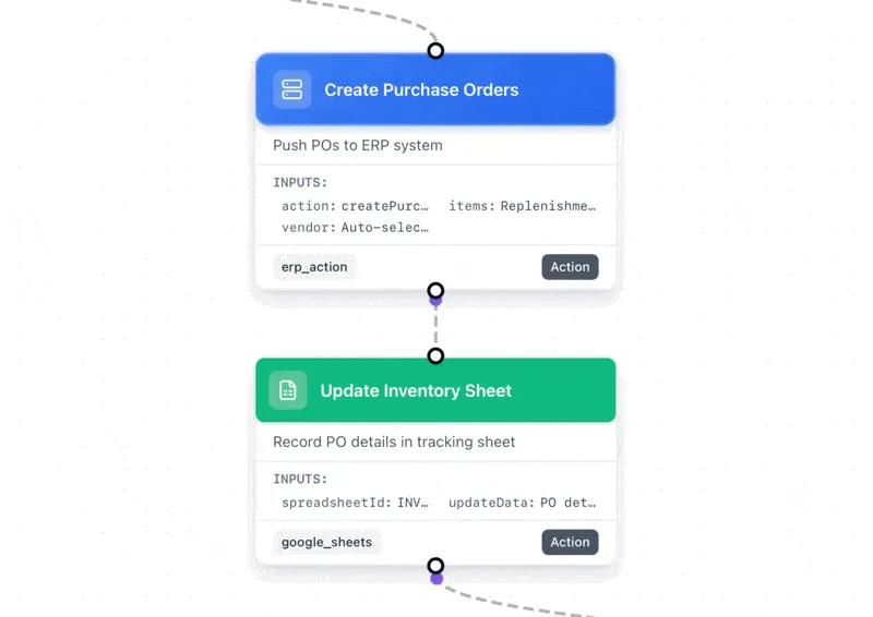 Ovlo brand asset featured on ovlo.ai