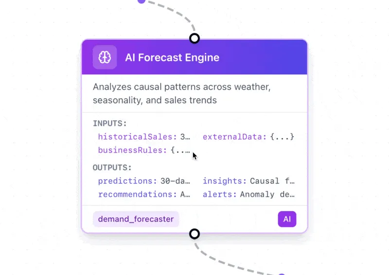 Ovlo brand asset featured on ovlo.ai
