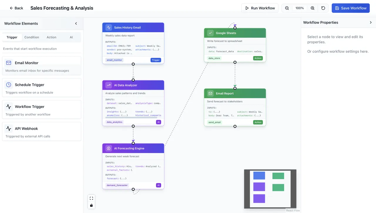 Ovlo brand asset featured on ovlo.ai