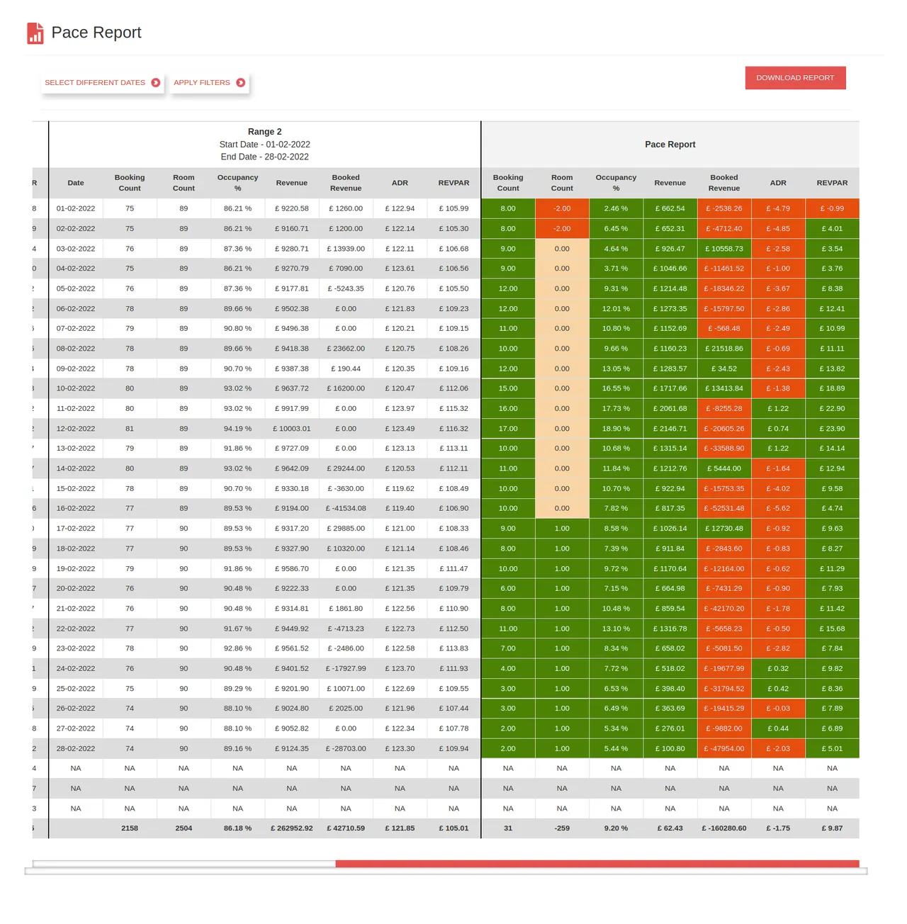Pace brand asset featured on aperfectstay.ai