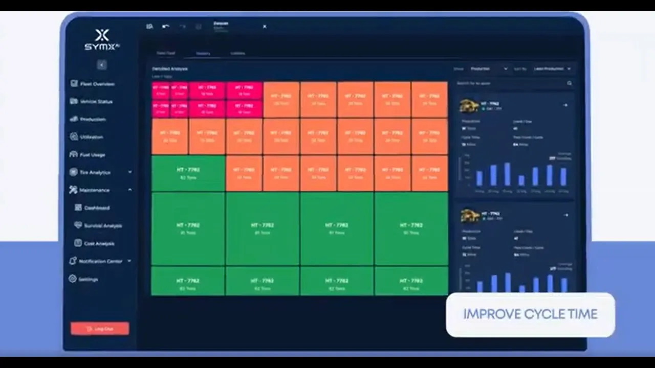 Palifer brand asset featured on symx.ai