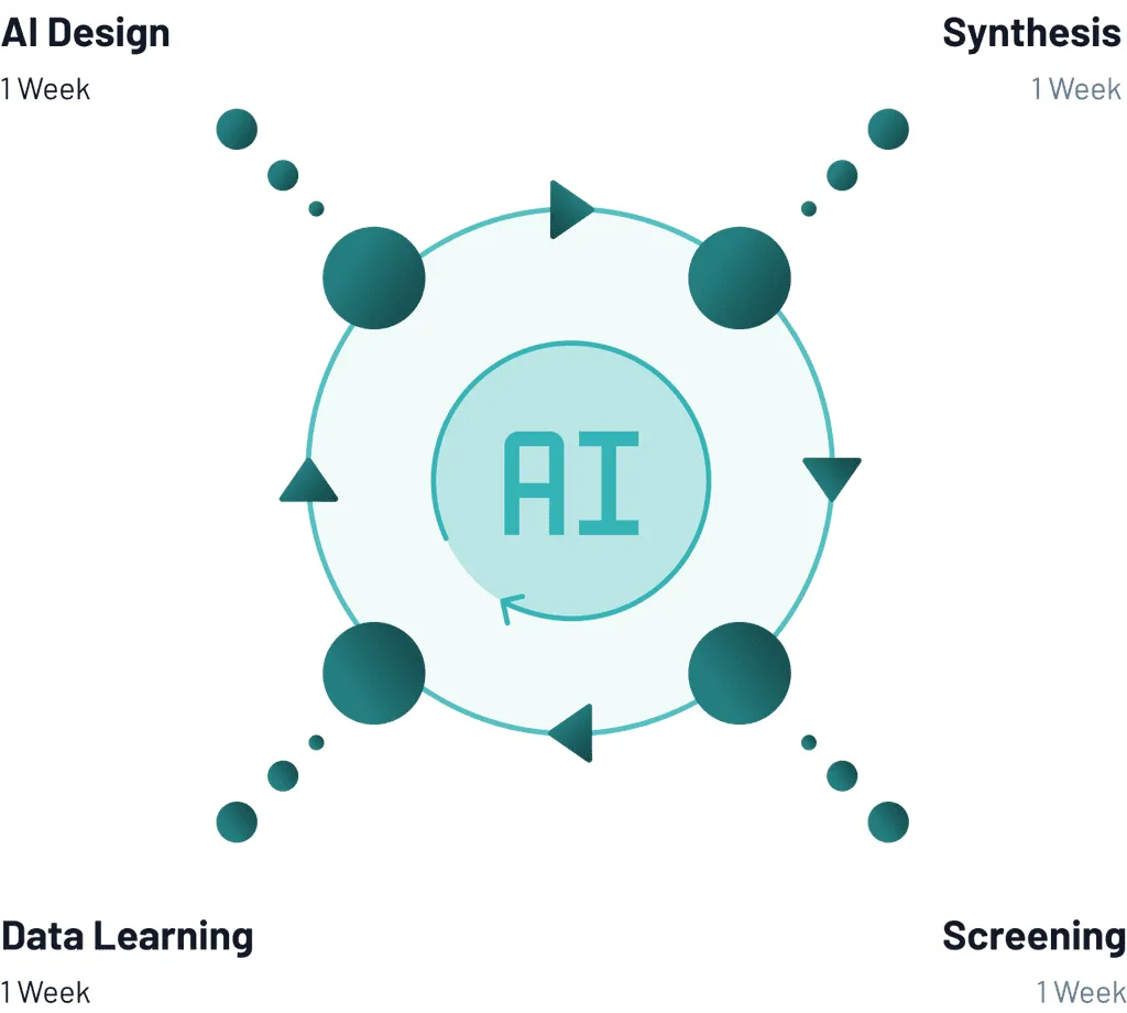 Pando Bioscience brand asset featured on pando.bio