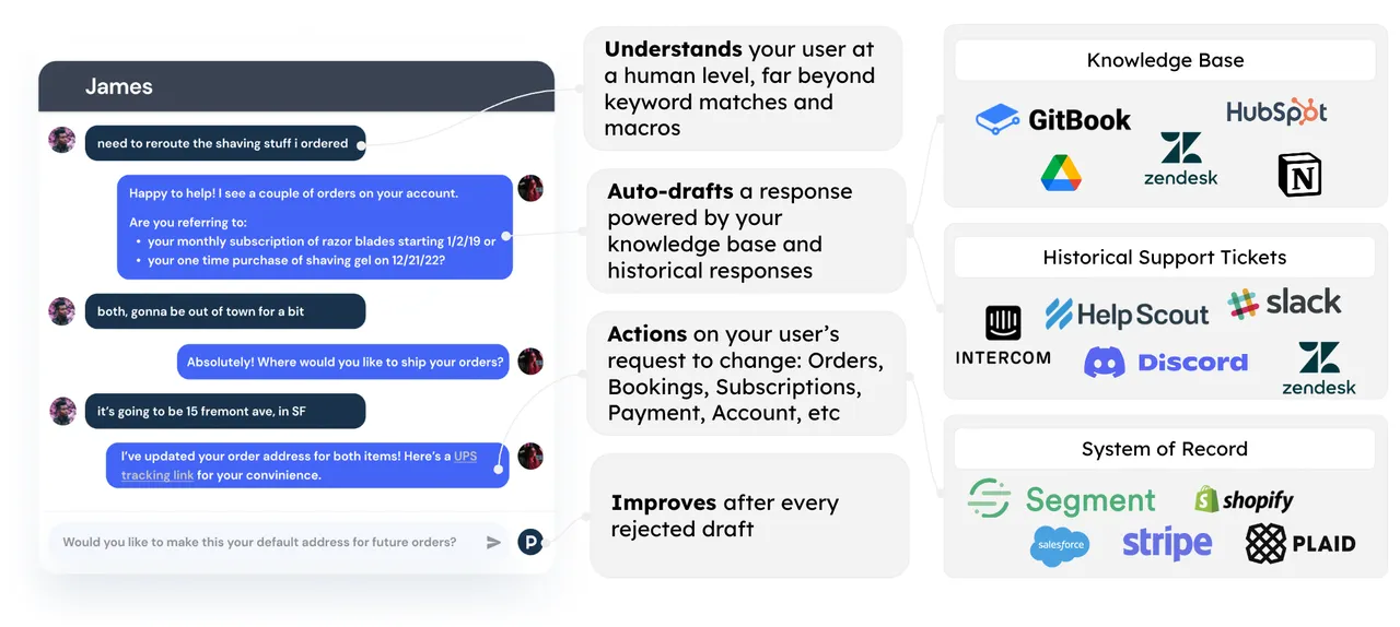 Parabolic brand asset featured on growparabolic.com
