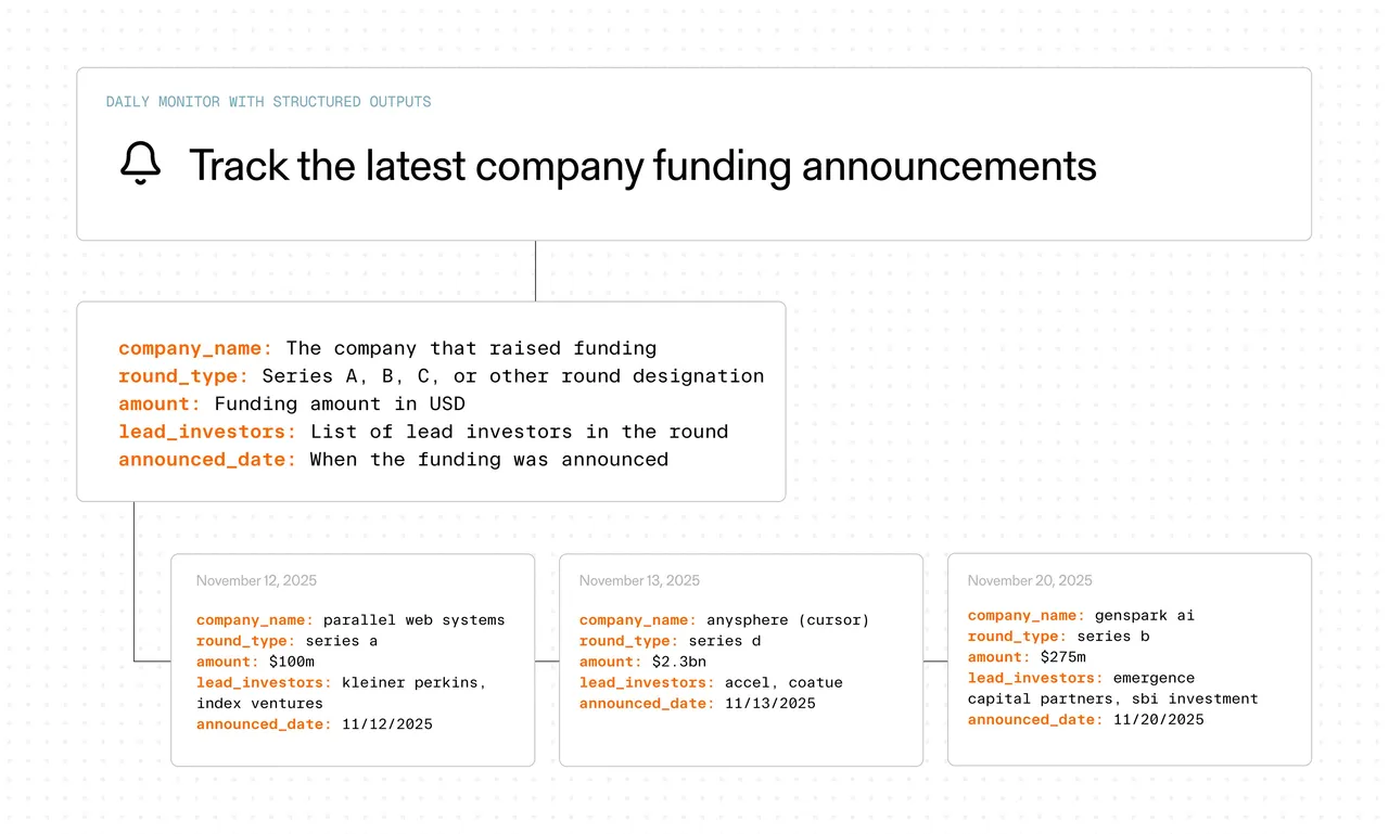 Parallel brand asset featured on parallel.ai