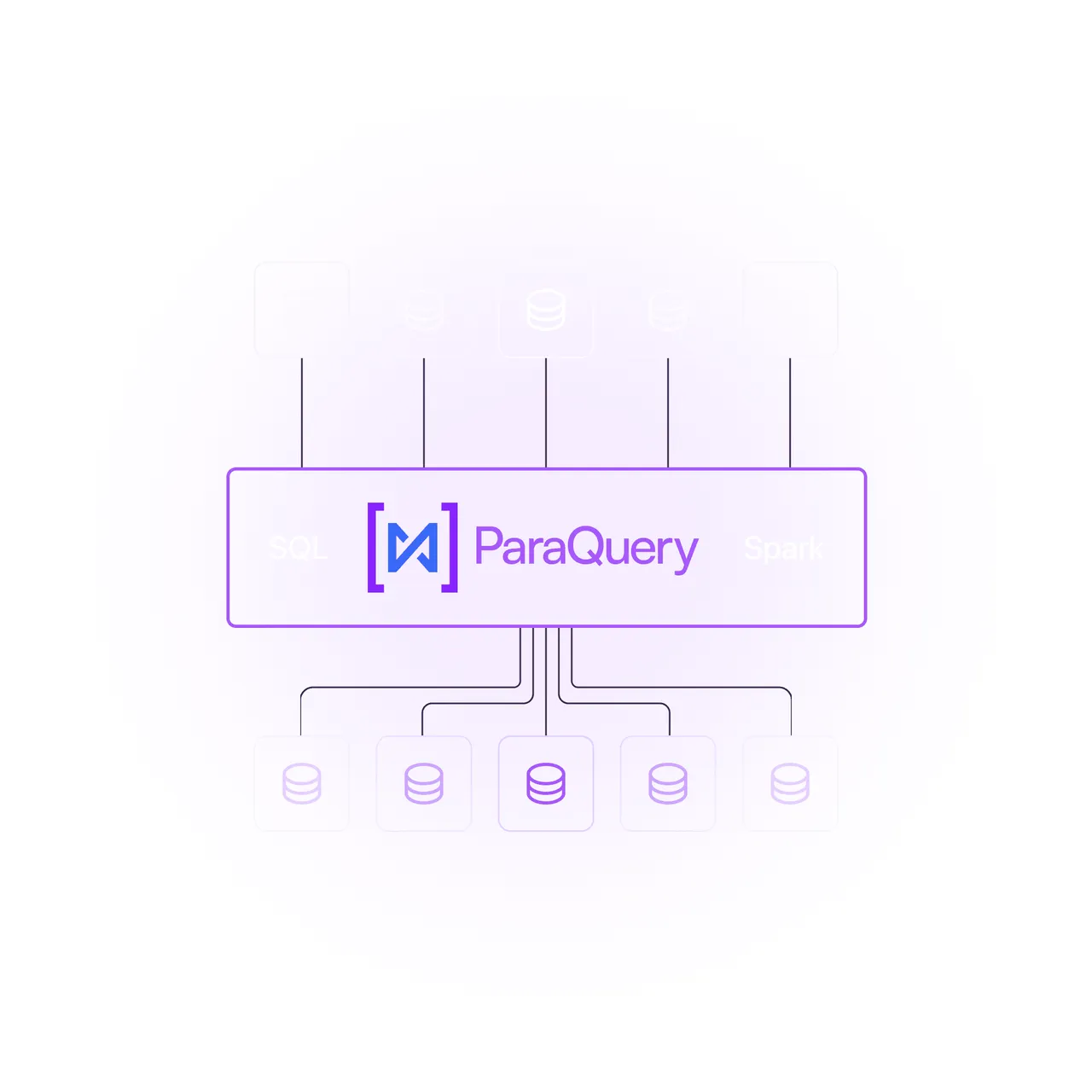 ParaQuery brand asset featured on paraquery.com