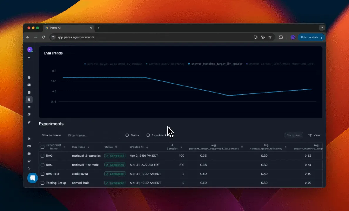 Parea brand asset featured on docs.parea.ai