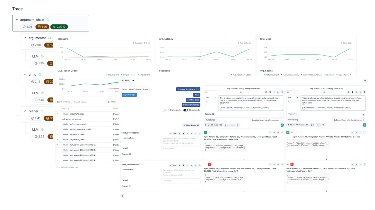 Parea brand asset featured on docs.parea.ai
