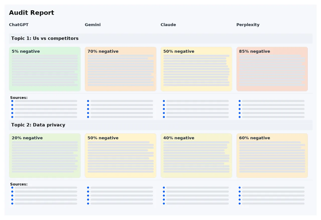 Parsagon brand asset featured on parsagon.io