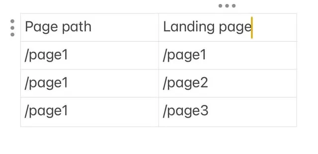 Path brand asset featured on reddit.com