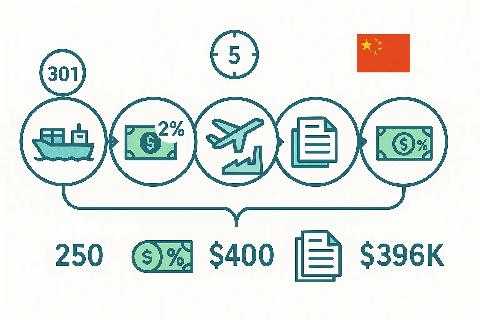 Pax brand asset featured on paxai.com