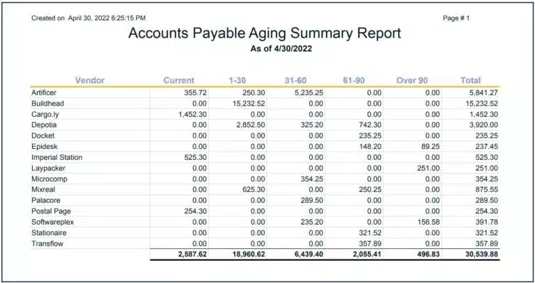 Payable brand asset featured on tipalti.com