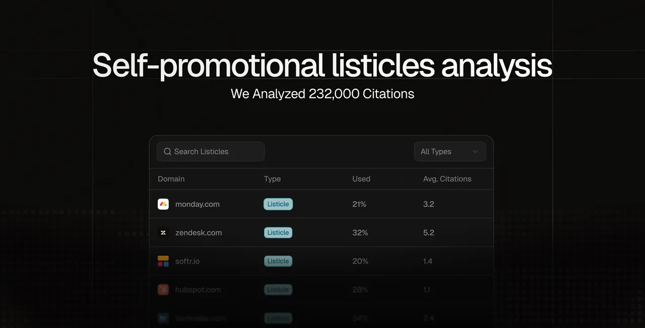 Peec AI brand asset featured on peec.ai