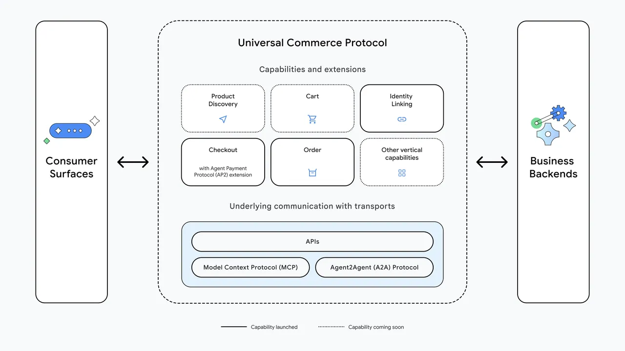 Peec AI brand asset featured on peec.ai