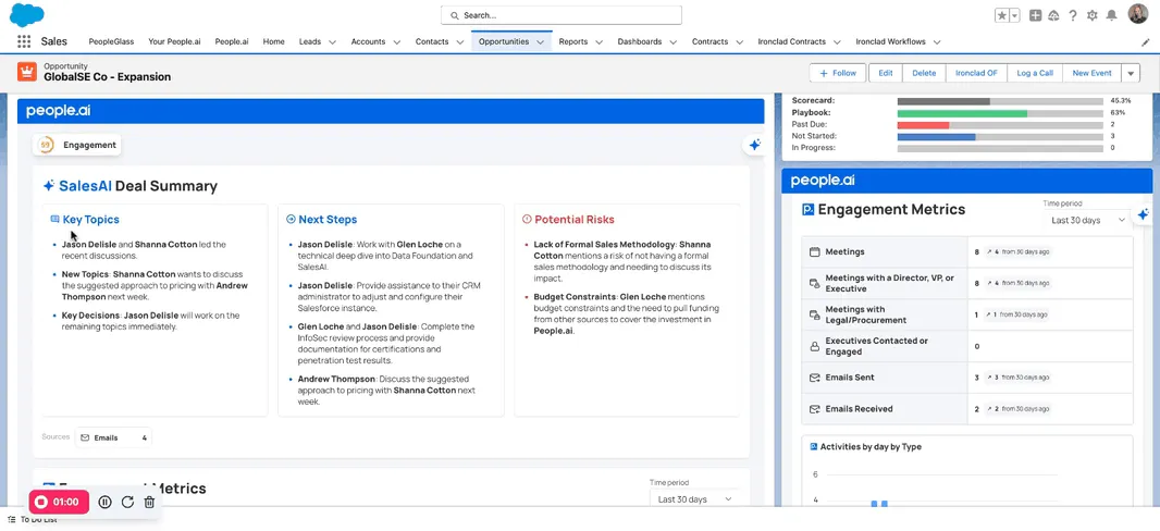 People.ai brand asset featured on people.ai